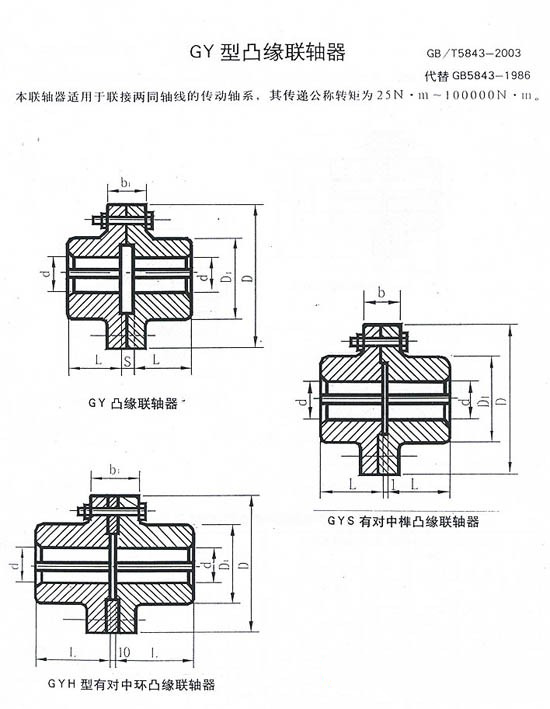 GYS型凸緣聯軸器