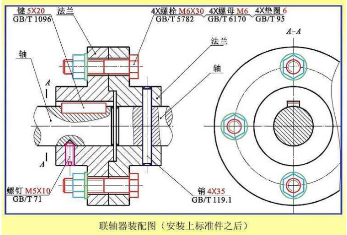 聯(lián)軸器結構圖