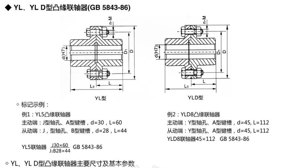 YL，yld凸緣聯(lián)軸器外形尺寸圖示 
